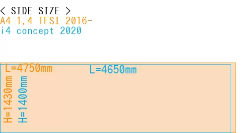 #A4 1.4 TFSI 2016- + i4 concept 2020